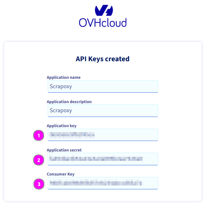 OVH Credential Details