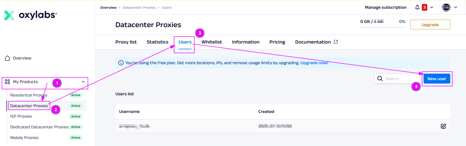Oxylabs Datacenter Proxies