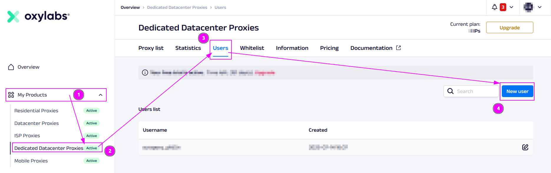 Oxylabs Dedicated Datacenter Proxies