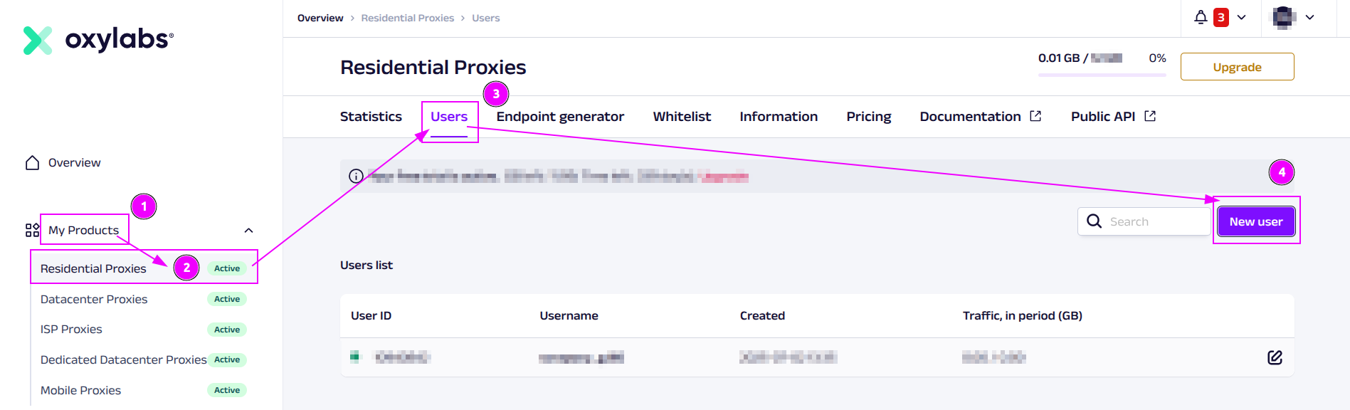 Oxylabs Residential Proxies